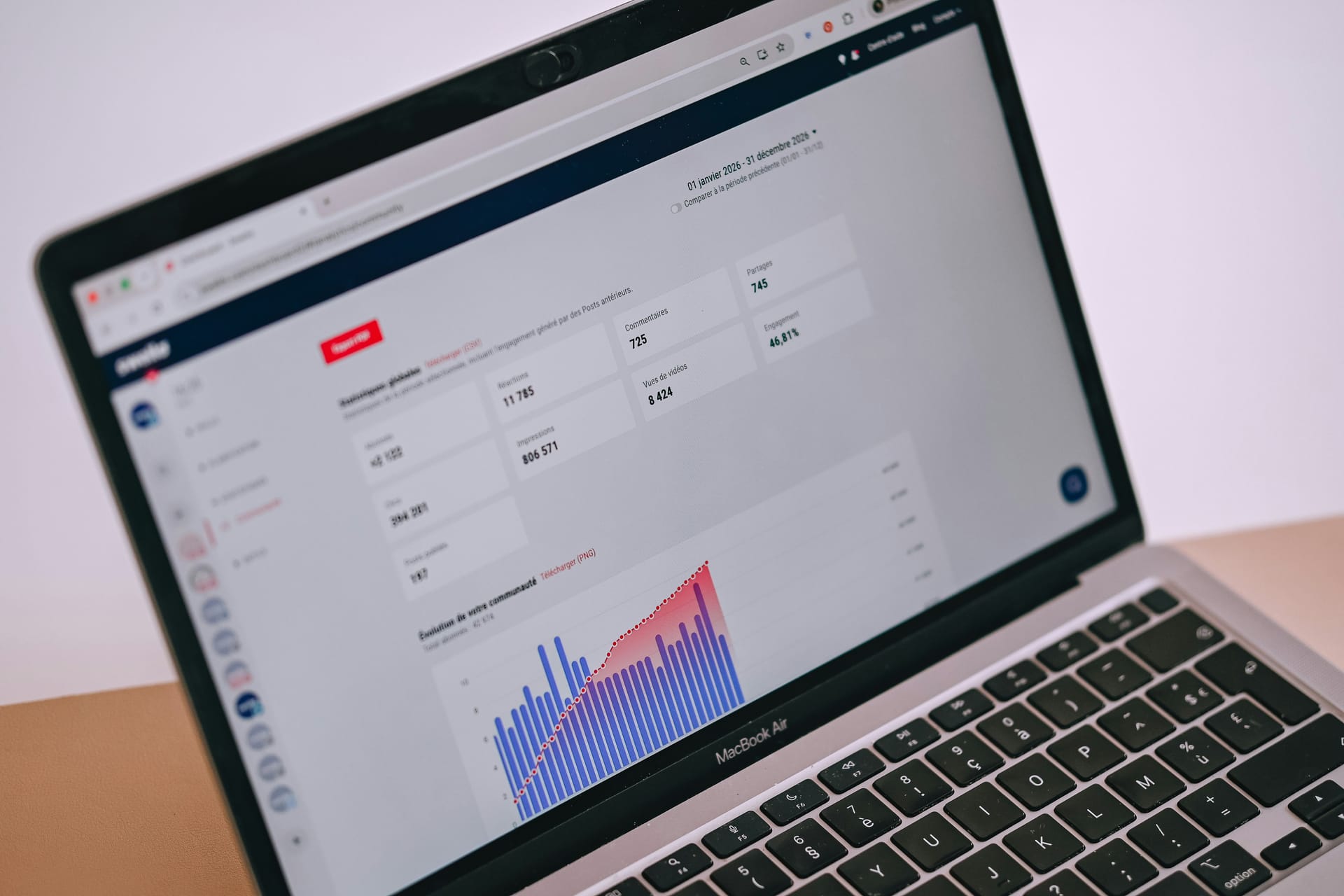 Feed your digital campaigns directly with machine learning intelligence