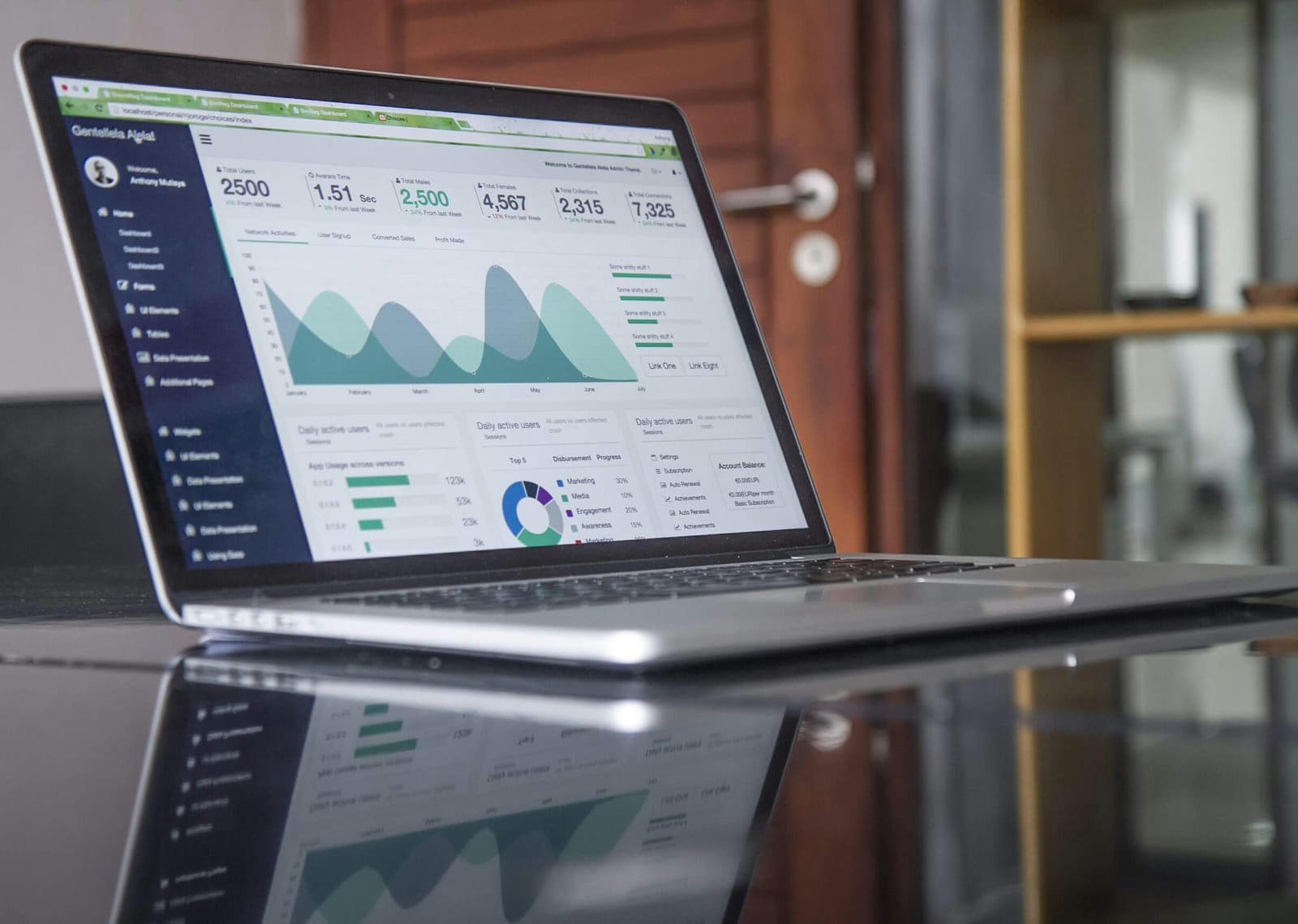 Low-latency processing and continuous audience profile updates