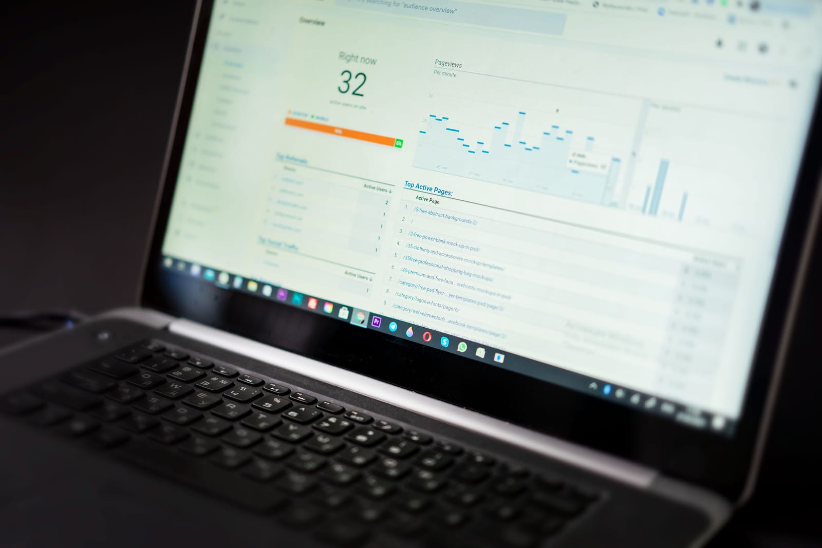 Make the most of every dollar invested and achieve the best possible ROI