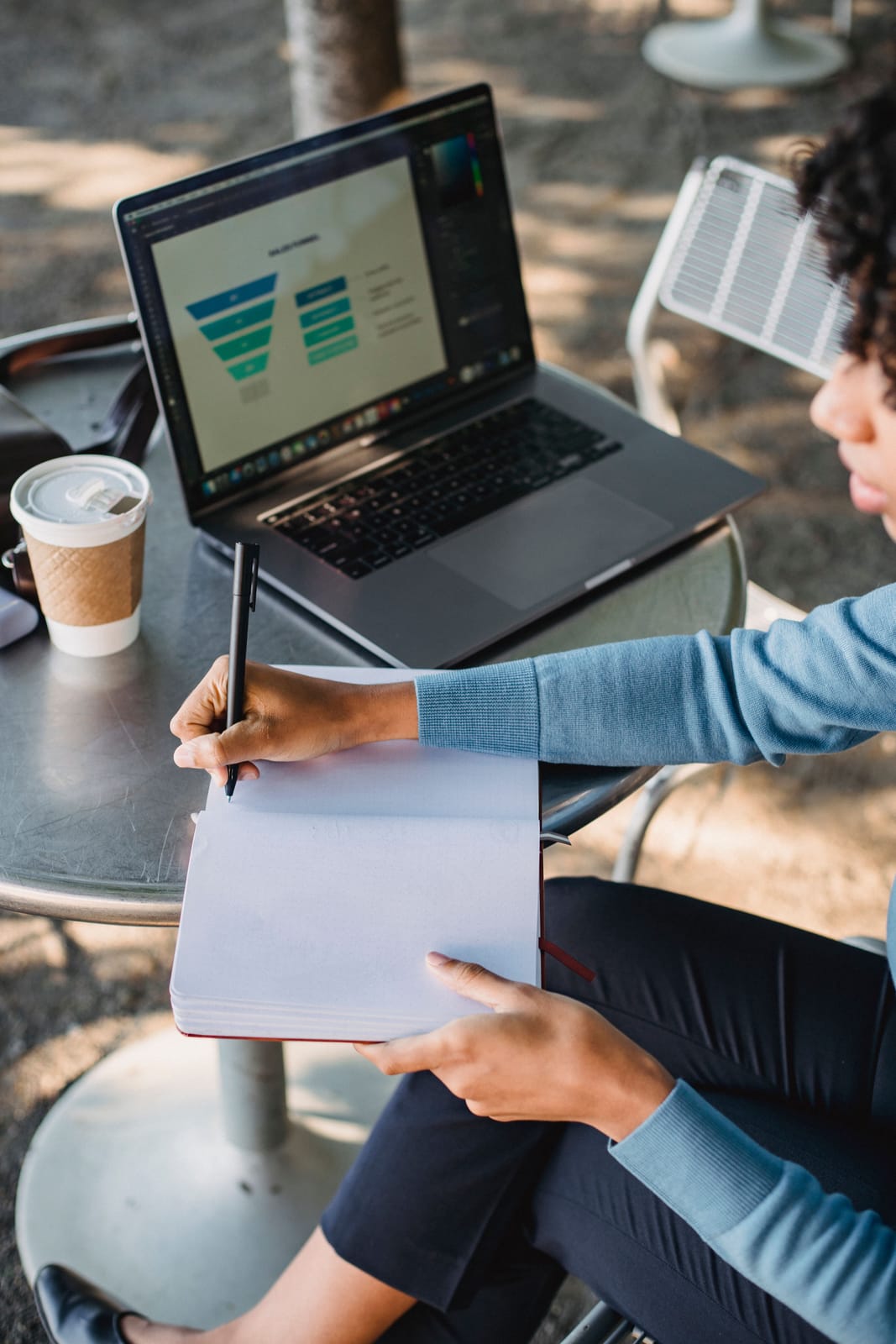 smarter targeting, less wasted spend and a conversion-focused strategy